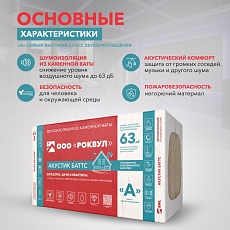 Rockwool Акустик Баттс (1000*600*50) 10п/0,3м3/6м2/20пач.под